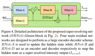 fig4