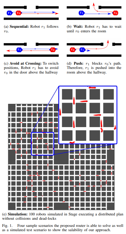 Paper-Review-MRRP1