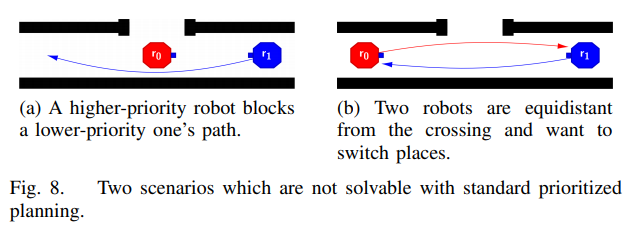 Paper-Review-MRRP7