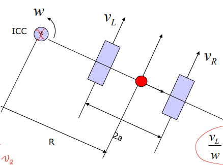 2wheelrobot_diagram2