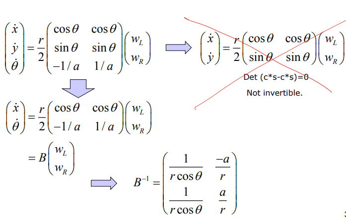 Inverse_Kinematics